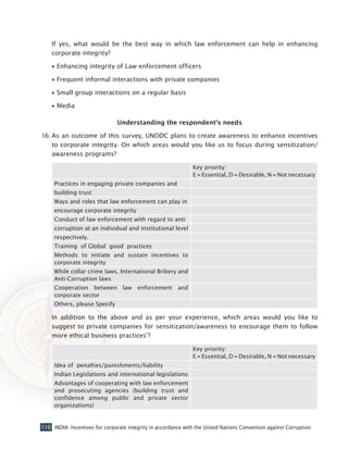 110 INDIA: Incentives for corporate integrity in accordance with the United Nations Convention against Corruption
	 If yes, what would be the best way in which law enforcement can help in enhancing
corporate integrity?
•• Enhancing integrity of Law enforcement officers
•• Frequent informal interactions with private companies
•• Small group interactions on a regular basis
•• Media
Understanding the respondent’s needs
16.	As an outcome of this survey, UNODC plans to create awareness to enhance incentives
to corporate integrity. On which areas would you like us to focus during sensitization/
awareness programs?
Key priority:
E = Essential, D = Desirable, N = Not necessary
Practices in engaging private companies and
building trust
Ways and roles that law enforcement can play in
encourage corporate integrity
Conduct of law enforcement with regard to anti
corruption at an individual and institutional level
respectively.
Training of Global good practices
Methods to initiate and sustain incentives to
corporate integrity
While collar crime laws, International Bribery and
Anti-Corruption laws
Cooperation between law enforcement and
corporate sector
Others, please Specify
	 In addition to the above and as per your experience, which areas would you like to
suggest to private companies for sensitization/awareness to encourage them to follow
more ethical business practices’?
Key priority:
E = Essential, D = Desirable, N = Not necessary
Idea of penalties/punishments/liability
Indian Legislations and international legislations
Advantages of cooperating with law enforcement
and prosecuting agencies (building trust and
confidence among public and private sector
organizations)
 