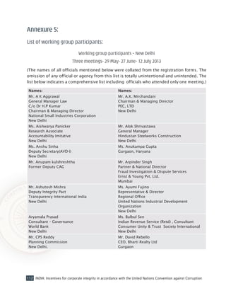 112 INDIA: Incentives for corporate integrity in accordance with the United Nations Convention against Corruption
Annexure 5:
List of working group participants:
Working group participants – New Delhi
Three meetings- 29 May- 27 June- 12 July 2013
(The names of all officials mentioned below were collated from the registration forms. The
omission of any official or agency from this list is totally unintentional and unintended. The
list below indicates a comprehensive list including officials who attended only one meeting.)
Names: Names:
Mr. A K Aggrawal
General Manager Law
C/o Dr H.P Kumar
Chairman & Managing Director
National Small Industries Corporation
New Delhi
Mr. A.K. Mirchandani
Chairman & Managing Director
PEC, LTD
New Delhi
Ms. Aishwarya Panicker
Research Associate
Accountability Imitative
New Delhi
Mr. Alok Shrivastawa
General Manager
Hindustan Steelworks Construction
New Delhi
Ms. Anshu Sinha
Deputy Secretary(AVD-I)
New Delhi
Ms. Anukampa Gupta
Gurgaon, Haryana
Mr. Anupam kulshreshtha
Former Deputy CAG
Mr. Arpinder Singh
Partner & National Director
Fraud Investigation & Dispute Services
Ernst & Young Pvt. Ltd.
Mumbai
Mr. Ashutosh Mishra
Deputy Integrity Pact
Transparency International India
New Delhi
Ms. Ayumi Fujino
Representative & Director
Regional Office
United Nations Industrial Development
Organization
New Delhi
Aryamala Prasad
Consultant – Governance
World Bank
New Delhi
Ms. Bulbul Sen
Indian Revenue Service (Retd) , Consultant
Consumer Unity & Trust Society International
New Delhi
Mr. CPS Reddy
Planning Commission
New Delhi.
Mr. David Rebello
CEO, Bharti Realty Ltd
Gurgaon
 