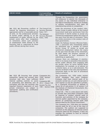 43INDIA: Incentives for corporate integrity in accordance with the United Nations Convention against Corruption
UNCAC Article Corresponding
Indian Legislation
Details of compliance
Through the Competition Act, government
will endeavour to abolish the monopoly of
any sector or any individual enterprise in
any field of manufacture, except on strategic
or military considerations and open all
manufacturing activity to competition.
Art 12.2. (e) Preventing conflicts of
interest by imposing restrictions, as
appropriate and for a reasonable period
of time, on the professional activities
of former public officials or on the
employment of public officials by the
private sector after their resignation
or retirement, where such activities
or employment relate directly to the
functions held or supervised by those
public officials during their tenure;
The Central Civil
Services (Pension)
Rules 1971
The Railways
Services (Pension)
Rules, 1993
Under the provisions of the conduct rules,
former Group A public official of the Central
Government need prior permission from the
government if she/he wishes to accept any
commercial employment before the expiry of
two years from the date of retirement. There
are similar provisions in the conduct rules of
State governments.
Under the Railways Services (Pension) Rules,
1993, a pensioner who immediately before
his retirement was a member of Central
Service Group ‘A’ wishes to accept any
commercial employment before the expiry
of one year from the date of his retirement,
he shall obtain the previous sanction of
the Government to such acceptance by
submitting an application.
However there are challenges in practice.
There is no clause or procedure that prevents
former public officials from engaging with
the private sector on terms beyond direct
employment, for example, as an advisor on
a retainer basis, or as a sub-contractor. The
absence of details in the rules and regulations
concerned leads to the lack of procedural
clarity in practice.
Art 12.2. (f) Ensuring that private
enterprises, taking into account their
structure and size, have sufficient
internal auditing controls to assist
in preventing and detecting acts of
corruption and that the accounts and
required financial statements of such
private enterprises are subject to
appropriate auditing and certification
procedures.
Companies Act,
1956 – Section
581ZF
Companies Bill,
2012 – Clause 138
Income Tax Act,
1961 – Section 44AB
The Companies Act, 1956 under section
581ZF mandates that every Producer
Company shall have internal audit of its
accounts carried out, at such interval and in
such manner as may be specified in articles,
by a Chartered Accountant as defined in
clause (b) of sub-section (1) of section 2 of
the Institute of Chartered Accountants Act,
1949 (38 of 1949)
Clause138. – This is a new clause and seeks
to provide that prescribed Companies shall
be required to conduct internal audit of
functions and activities of the company by
internal auditor appointed by the company.
Manner of conducting internal audit shall
beprescribed by the Central Government.
The Companies Act, 1956 does not mandate
internal audit for all or any of the class of
companies. The auditors are supposed to
comment on the adequacy of internal control
measures taken by the company, it does not
mandate the company to have an internal
audit department.
 