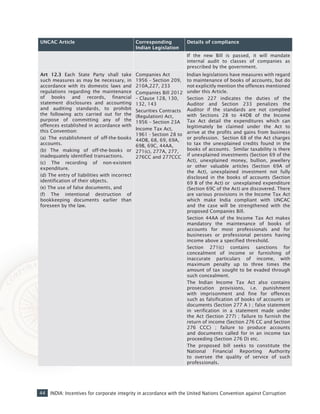 44 INDIA: Incentives for corporate integrity in accordance with the United Nations Convention against Corruption
UNCAC Article Corresponding
Indian Legislation
Details of compliance
If the new Bill is passed, it will mandate
internal audit to classes of companies as
prescribed by the government.
Art 12.3 Each State Party shall take
such measures as may be necessary, in
accordance with its domestic laws and
regulations regarding the maintenance
of books and records, financial
statement disclosures and accounting
and auditing standards, to prohibit
the following acts carried out for the
purpose of committing any of the
offences established in accordance with
this Convention:
(a) The establishment of off-the-books
accounts.
(b) The making of off-the-books or
inadequately identified transactions.
(c) The recording of non-existent
expenditure.
(d) The entry of liabilities with incorrect
identification of their objects.
(e) The use of false documents, and
(f) The intentional destruction of
bookkeeping documents earlier than
foreseen by the law.
Companies Act
1956 – Section 209,
210A,227, 233
Companies Bill 2012
– Clause 128, 130,
132, 143
Securities Contracts
(Regulation) Act,
1956 – Section 23A
Income Tax Act,
1961 - Section 28 to
44DB, 68, 69, 69A,
69B, 69C, 44AA,
271(c), 277A, 277,
276CC and 277CCC
Indian legislations have measures with regard
to maintenance of books of accounts, but do
not explicitly mention the offences mentioned
under this Article.
Section 227 indicates the duties of the
Auditor and Section 233 penalizes the
Auditor if the standards are not complied
with Sections 28 to 44DB of the Income
Tax Act detail the expenditures which can
legitimately be claimed under the Act to
arrive at the profits and gains from business
or profession. Section 68 of the Act charges
to tax the unexplained credits found in the
books of accounts. Similar taxability is there
if unexplained investments (Section 69 of the
Act), unexplained money, bullion, jewellery
or other valuable articles (Section 69A of
the Act), unexplained investment not fully
disclosed in the books of accounts (Section
69 B of the Act) or unexplained expenditure
(Section 69C of the Act) are discovered. There
are various provisions in the Income Tax Act
which make India compliant with UNCAC
and the case will be strengthened with the
proposed Companies Bill.
Section 44AA of the Income Tax Act makes
mandatory the maintenance of books of
accounts for most professionals and for
businesses or professional persons having
income above a specified threshold.
Section 271(c) contains sanctions for
concealment of income or furnishing of
inaccurate particulars of income, with
maximum penalty up to three times the
amount of tax sought to be evaded through
such concealment.
The Indian Income Tax Act also contains
prosecution provisions, i.e. punishment
with imprisonment and fine for offences
such as falsification of books of accounts or
documents (Section 277 A ) ; false statement
in verification in a statement made under
the Act (Section 277) ; failure to furnish the
return of income (Section 276 CC and Section
276 CCC) ; failure to produce accounts
and documents called for in an income tax
proceeding (Section 276 D) etc.
The proposed bill seeks to constitute the
National Financial Reporting Authority
to oversee the quality of service of such
professionals.
 