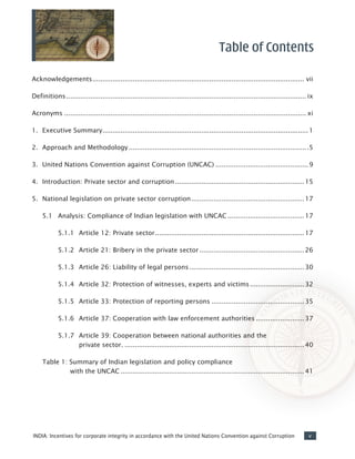vINDIA: Incentives for corporate integrity in accordance with the United Nations Convention against Corruption
Acknowledgements.......................................................................................................... vii
Definitions........................................................................................................................ ix
Acronyms......................................................................................................................... xi
1.	 Executive Summary....................................................................................................... 1
2.	 Approach and Methodology..........................................................................................5
3.	 United Nations Convention against Corruption (UNCAC)...............................................9
4.	 Introduction: Private sector and corruption.................................................................15
5.	 National legislation on private sector corruption.........................................................17
	 5.1	 Analysis: Compliance of Indian legislation with UNCAC.......................................17
		 5.1.1	 Article 12: Private sector...........................................................................17
		 5.1.2	 Article 21: Bribery in the private sector.....................................................26
		 5.1.3	 Article 26: Liability of legal persons..........................................................30
		 5.1.4	 Article 32: Protection of witnesses, experts and victims............................32
		 5.1.5	 Article 33: Protection of reporting persons...............................................35
		 5.1.6	 Article 37: Cooperation with law enforcement authorities.........................37
		 5.1.7	 Article 39: Cooperation between national authorities and the
			 private sector...........................................................................................40
	 Table 1: Summary of Indian legislation and policy compliance
		 with the UNCAC............................................................................................41
Table of Contents
 