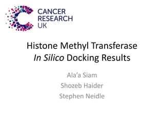 Histone Methyl Transferase
In Silico Docking Results
Ala’a Siam
Shozeb Haider
Stephen Neidle
 