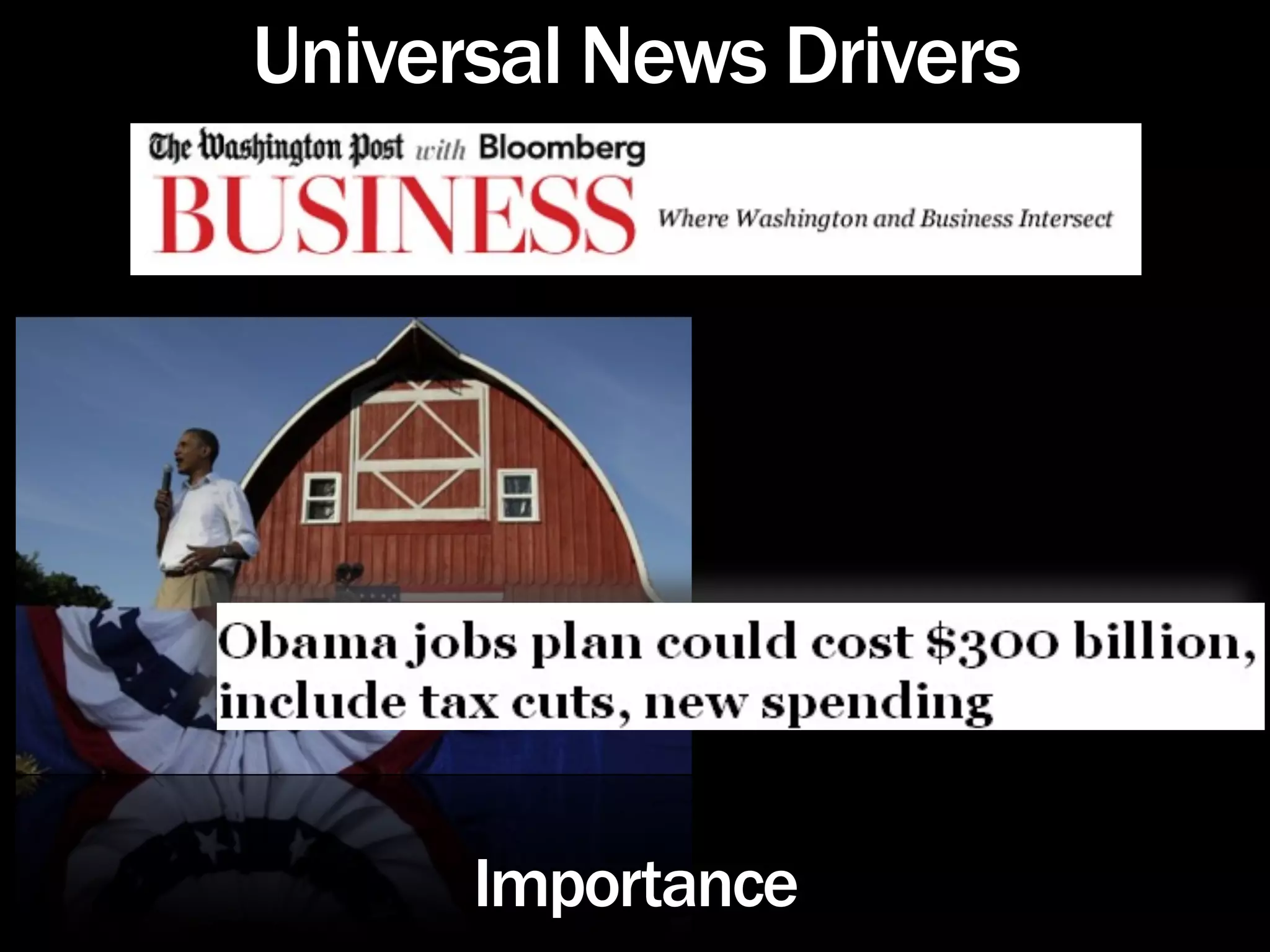 Universal News Drivers




      Importance
 