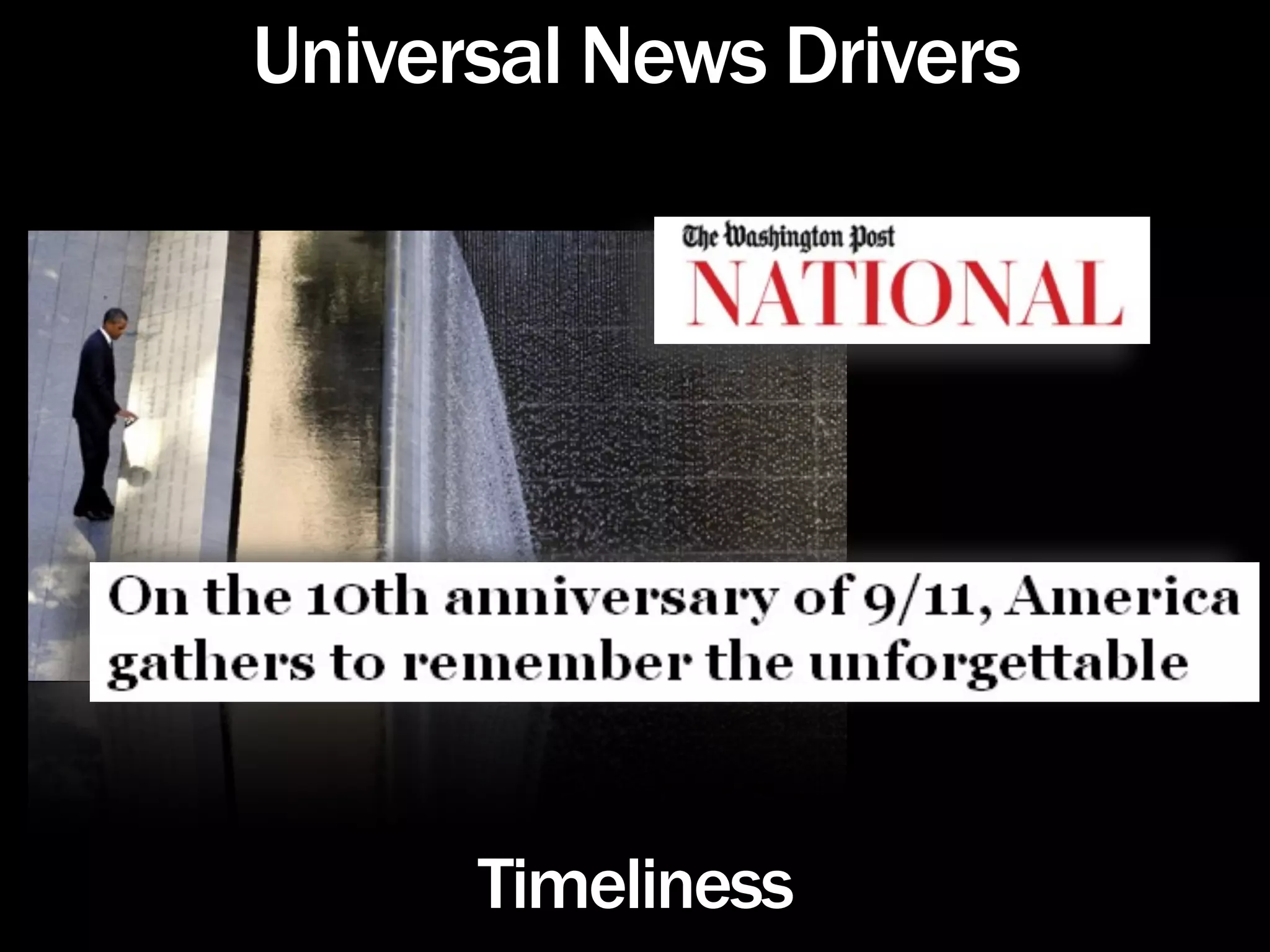 Universal News Drivers




      Timeliness
 