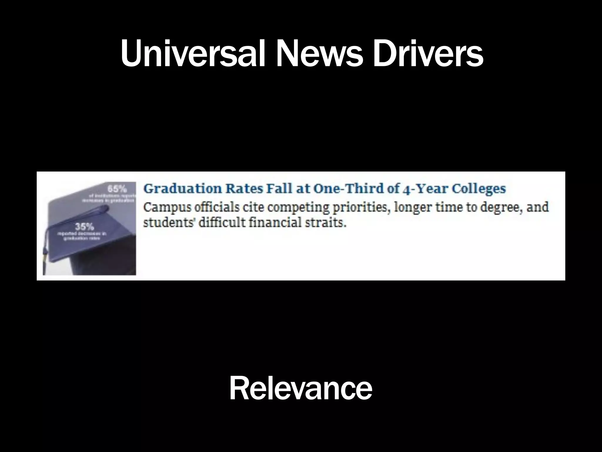 Universal News Drivers




      Relevance
 