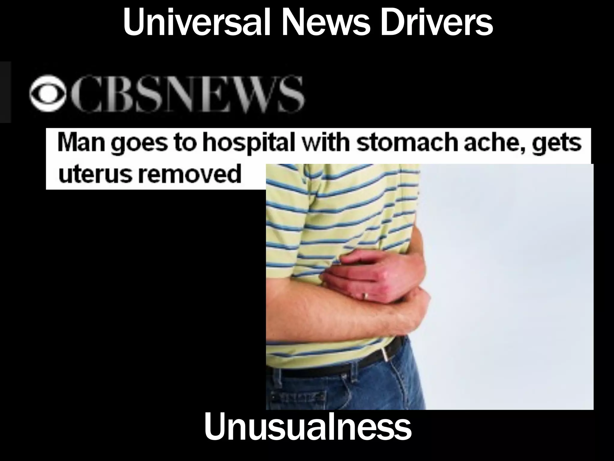 Universal News Drivers




    Unusualness
 