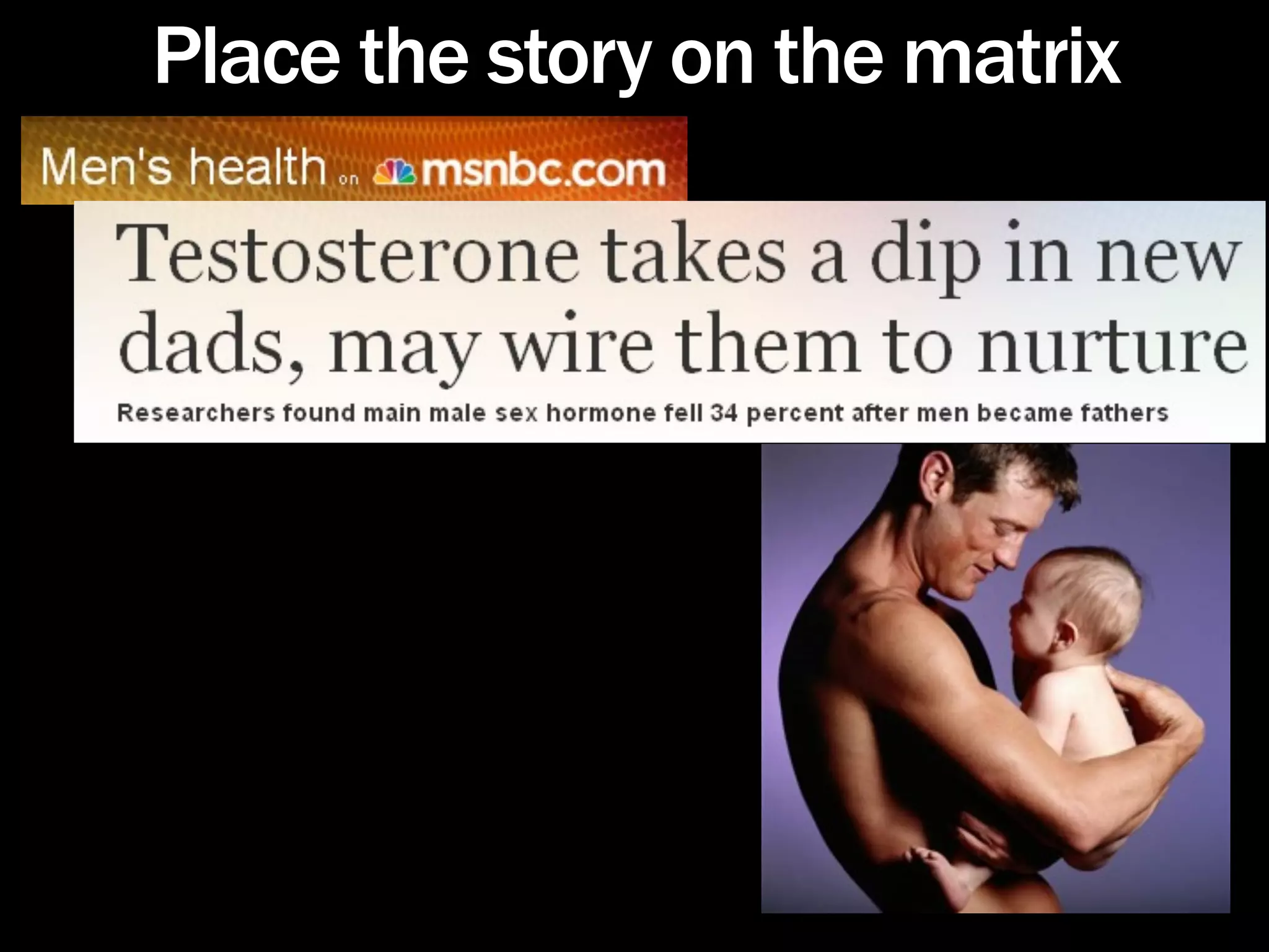 Place the story on the matrix
 