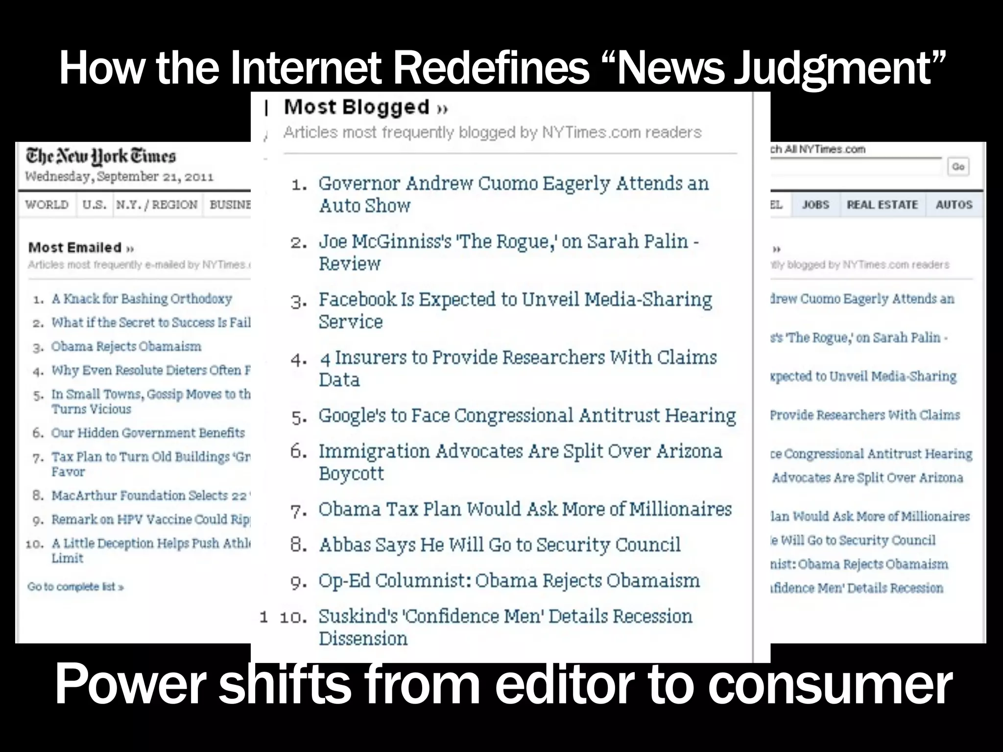 How the Internet Redefines “News Judgment”




Power shifts from editor to consumer
 