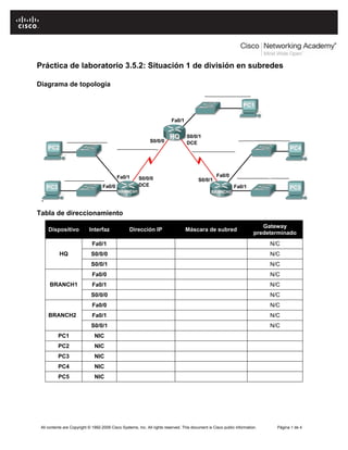 Práctica de laboratorio 3.5.2: Situación 1 de división en subredes

Diagrama de topología




Tabla de direccionamiento
                                                                                                                            Gateway
     Dispositivo            Interfaz               Dirección IP                   Máscara de subred
                                                                                                                         predeterminado
                             Fa0/1                                                                                            N/C
           HQ                S0/0/0                                                                                           N/C
                             S0/0/1                                                                                           N/C
                             Fa0/0                                                                                            N/C
      BRANCH1                Fa0/1                                                                                            N/C
                             S0/0/0                                                                                           N/C
                             Fa0/0                                                                                            N/C
     BRANCH2                 Fa0/1                                                                                            N/C
                             S0/0/1                                                                                           N/C
          PC1                  NIC
          PC2                  NIC
          PC3                  NIC
          PC4                  NIC
          PC5                  NIC




 All contents are Copyright © 1992-2009 Cisco Systems, Inc. All rights reserved. This document is Cisco public information.     Página 1 de 4
 
