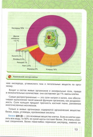 352  биология. 6кл. жив. орг. сивоглазов-2015 -144с