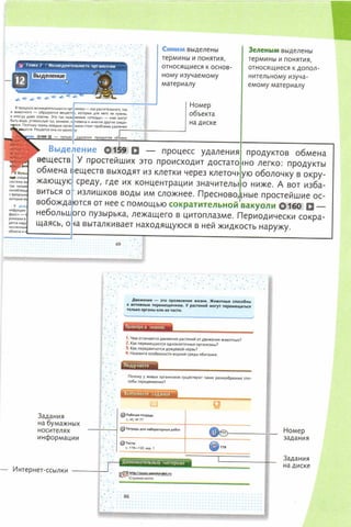 352  биология. 6кл. жив. орг. сивоглазов-2015 -144с