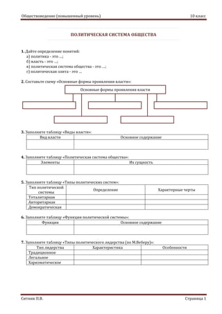 Обществоведение (повышенный уровень) 10 класс
Ситник П.В. Страница 1
ПОЛИТИЧЕСКАЯ СИСТЕМА ОБЩЕСТВА
1. Дайте определение понятий:
а) политика - это …;
б) власть - это …;
в) политическая система общества - это …;
г) политическая элита - это …
2. Составьте схему «Основные формы проявления власти»:
3. Заполните таблицу «Виды власти»:
Вид власти Основное содержание
4. Заполните таблицу «Политическая система общества»:
Элементы Их сущность
5. Заполните таблицу «Типы политических систем»:
Тип политической
системы
Определение Характерные черты
Тоталитарная
Авторитарная
Демократическая
6. Заполните таблицу «Функции политической системы»:
Функция Основное содержание
7. Заполните таблицу «Типы политического лидерства (по М.Веберу)»:
Тип лидерства Характеристика Особенности
Традиционное
Легальное
Харизматическое
Основные формы проявления власти
 