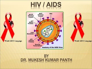 HIV / AIDS
BY
DR. MUKESH KUMAR PANTH
 