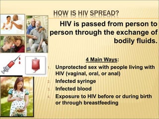 HOW IS HIV SPREAD?
HIV is passed from person to
person through the exchange of
bodily fluids.
4 Main Ways:
1. Unprotected sex with people living with
HIV (vaginal, oral, or anal)
2. Infected syringe
3. Infected blood
4. Exposure to HIV before or during birth
or through breastfeeding
 