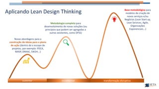 Aplicando Lean Design Thinking
incremental transformação disruptiva
sustentar
Novas abordagens para a
construção de ideias para o plano
de ação (dentro de o escopo de
projetos, por exemplo: PDCA,
MASP, DMAIC, 5W2H...)
Metodologia completa para
desenvolvimento de novas soluções (ou
princípios que podem ser agregadas a
outras existentes, como DFSS)
Base metodológica para
modelos de criação de
novos serviços e/ou
Negócios (Lean Start up,
Lean Services, Agile,
Organizações
Exponenciais...)
 