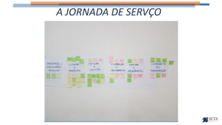 A JORNADA DE SERVÇO
 