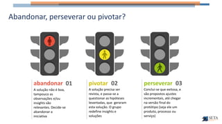 Abandonar, perseverar ou pivotar?
abandonar
A solução não é boa,
tampouco as
observações e/ou
insights são
relevantes. Decide-se
abandonar a
iniciativa
01 pivotar
A solução precisa ser
revista, e passa-se a
questionar as hipóteses
levantadas, que geraram
esta solução. O grupo
redefine insights e
soluções
02 perseverar
Conclui-se que exitosa, e
são propostos ajustes
incrementais, até chegar
na versão final do
protótipo (seja ele um
produto, processo ou
serviço)
03
 
