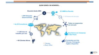Atuando desde 2004
+ de 20 Consultores
+ 60 Clientes Ativos
$ 5.6MM de Receita
+ 1.500 dias de
trabalho por ano
Todos os segmentos
de mercado
Conteúdos em três
idiomas: Português,
Inglês e Espanhol
+ 15 Países de atuação
+ 200 Soluções
Desenvolvidas
Escritórios em Campinas
e São Paulo
Clientes
Back Office
QUEM SOMOS: EM NÚMEROS...
 