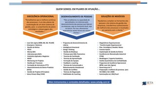 ➢ Lean Seis sigma (MBB, BB, GB, YB,WB)
➢ Champion / Gestores
➢ Gestão da Rotina
➢ PDCA
➢ Money Belt
➢ Liderança para Belts
➢ Estatística Aplicada a Negócios
➢ MASP
➢ Mentoring em Projetos
➢ Gestão por Processos
➢ Formação de Instrutores (TTT)
➢ Desenvolvimento de Novos Produtos
(DFSS)
➢ Gestão de Projetos (Princípios)
➢ Value Stream Map (VSM)
EXECELÊNCIA OPERACIONAL
“Acreditamos que a melhora contínua
dos processos é um dos pilares de
sustentação de um bom sistema de
gestão, para o cumprimento do plano
estratégico e alavancagem dos
resultados..”
➢ Programa de Desenvolvimento de
Líderes
➢ Inteligência Emocional
➢ Design Thinking
➢ Gestão da Mudança
➢ Finanças para Não Financeiros
➢ Técnicas de Facilitação
➢ Técnicas de Apresentação
➢ Formação de Equipes
➢ Feedback e coaching
➢ Técnicas de Comunicação e
Relacionamento Interpessoal
➢ Gestão de Conflitos
➢ Técnicas de Negociação
➢ Habilidades de Coaching
DESENVOLVIMENTO DE PESSOAS
“Nós acreditamos na capacidade de
aprendizado e no interesse pelo
desenvolvimento das pessoas que lideram
as empresas, seja no momento atual, seja
no futuro. Por isso, oferecemos
experiências nestes temas aos nossos
clientes.”
➢ Diagnósticos Organizacionais
➢ Transformação Organizacional
➢ Plan. Estratégico/ Desdob. Metas
➢ Eventos Kaizen
➢ Implantação de Gestão da Rotina
➢ Excelência em Manutenção Industrial
(TPM)
➢ Modelagem / Suporte Estatístico
➢ Análise Quantitativa de Confiabilidade
➢ Programas de Excelência Operacional
(BPM, Lean Seis Sigma)
➢ Governança de TI
➢ Preparação e melhoria de processo para
ISO 9000 e ISO 14000
➢ Automações em VBA/Excel
SOLUÇÕES DE NEGÓCIOS
“Ajudamos a ampliar os horizontes das
pessoas e do sistema de gestão das
empresas, transferimos conhecimento
de melhoria dos processos e resultados
em parceria com o cliente ”
Mais treinamentos e conteúdos detalhados: www.setadg.com.br
QUEM SOMOS: EM PILARES DE ATUAÇÃO...
 