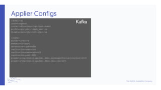 Applier Configs
[defaults]
user=tungsten
install-directory=/opt/continuent
profile-script=~/.bash_profile
disable-security-controls=true
[alpha]
master=tr-ext-2
members=tr-app-1
datasource-type=kafka
replication-user=root
replication-password=null
replication-port=9092
property=replicator.applier.dbms.zookeeperString=localhost:2181
property=replicator.applier.dbms.requireacks=1
Kafka
 