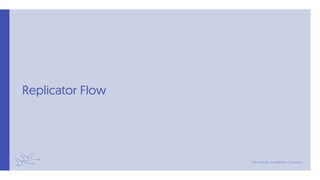 Replicator Flow
 