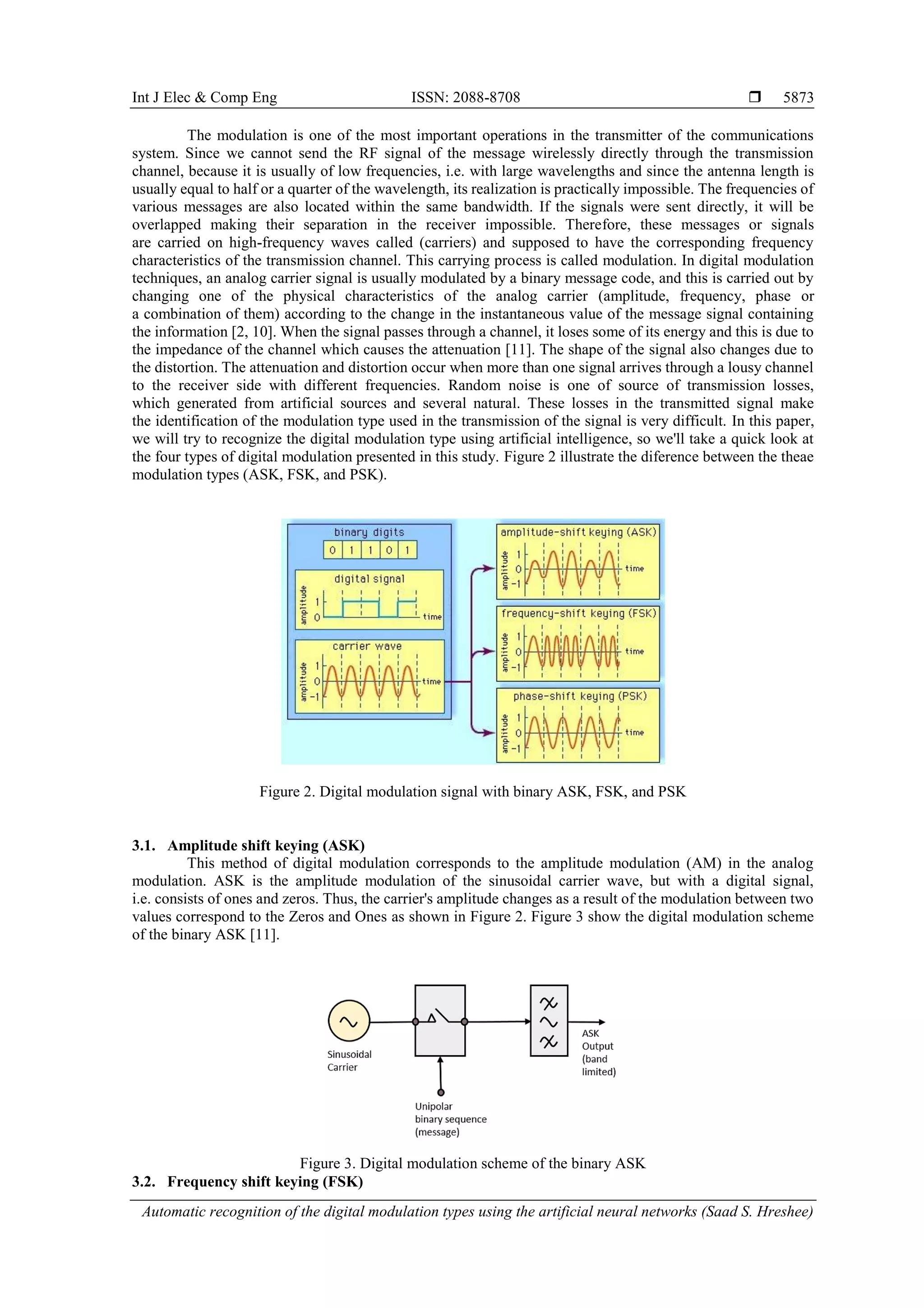 Automatic recognition of the digital modulation types using the ...