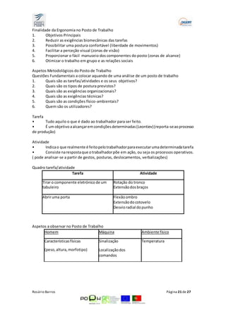 Finalidade da Ergonomia no Posto de Trabalho 
1. Objetivos Principais 
2. Reduzir as exigências biomecânicas das tarefas 
3. Possibilitar uma postura confortável (liberdade de movimentos) 
4. Facilitar a perceção visual (zonas de visão) 
5. Proporcionar o fácil manuseio dos componentes do posto (zonas de alcance) 
6. Otimizar o trabalho em grupo e as relações sociais 
Aspetos Metodológicos do Posto de Trabalho 
Questões Fundamentais a colocar aquando de uma análise de um posto de trabalho 
1. Quais são as tarefas/atividades e os seus objetivos? 
2. Quais são os tipos de postura previstos? 
3. Quais são as exigências organizacionais? 
4. Quais são as exigências técnicas? 
5. Quais são as condições físico-ambientais? 
6. Quem são os utilizadores? 
Tarefa 
• Tudo aquilo o que é dado ao trabalhador para ser feito. 
• É um objetivo a alcançar em condições determinadas (Leontiev) (reporta-se ao processo 
de produção) 
Atividade 
• Indica o que realmente é feito pelo trabalhador para executar uma determinada tarefa 
• Consiste na resposta que o trabalhador põe em ação, ou seja os processos operativos. 
( pode analisar-se a partir de gestos, posturas, deslocamentos, verbalizações) 
Quadro tarefa/atividade 
Tarefa Atividade 
Tirar o componente eletrónico de um 
tabuleiro 
Rotação do tronco 
Extensão dos braços 
Abrir uma porta Flexão ombro 
Extensão do cotovelo 
Desvio radial do punho 
Aspetos a observar no Posto de Trabalho 
Homem Máquina Ambiente físico 
Características físicas 
(peso, altura, morfotipo) 
Sinalização 
Localização dos 
comandos 
Temperatura 
Rosário Barros Página 21 de 27 
 