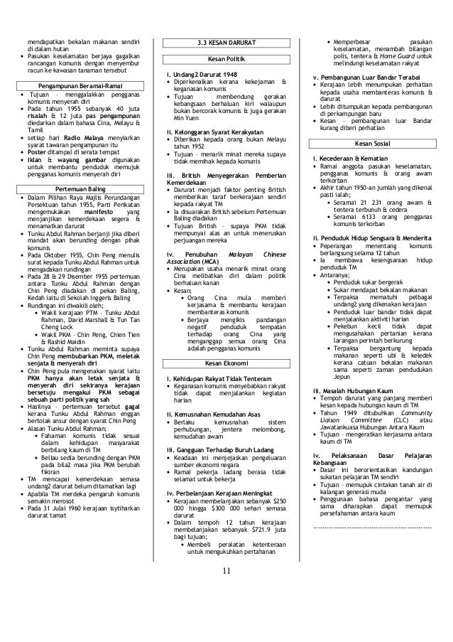 Nota Sejarah Tingkatan 3