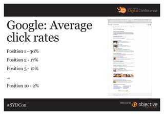 Google: Average
click rates
Position 1 - 30%
Position 2 - 17%
Position 3 - 12%
...
Position 10 - 2%
Delivered by
#SYDCon
 