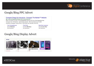 Delivered by
Google/Bing PPC Advert
Google/Bing Display Advert
#SYDCon
 