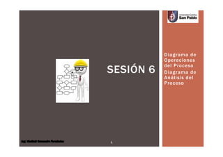 SESIÓN 6
Diagrama de
Operaciones
del Proceso
Diagrama de
Análisis del
Proceso
Ing. Vladimir Sucasaire Fernández 1
 