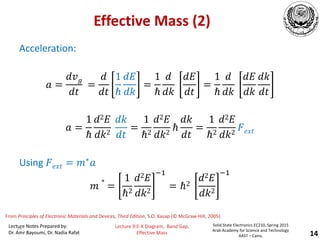 Lecture Notes Prepared by:
Dr. Amr Bayoumi, Dr. Nadia Rafat
Solid State Electronics EC210, Spring 2015
Arab Academy for Science and Technology
AAST – Cairo,
Lecture 9:E-K Diagram, Band Gap,
Effective Mass 14
From Principles of Electronic Materials and Devices, Third Edition, S.O. Kasap (© McGraw-Hill, 2005)
Effective Mass (2)
Acceleration:
𝑎 =
𝑑𝑣𝑔
𝑑𝑡
=
𝑑
𝑑𝑡
1
ℏ
𝑑𝐸
𝑑𝑘
=
1
ℏ
𝑑
𝑑𝑘
𝑑𝐸
𝑑𝑡
=
1
ℏ
𝑑
𝑑𝑘
𝑑𝐸
𝑑𝑘
𝑑𝑘
𝑑𝑡
𝑎 =
1
ℏ
𝑑2𝐸
𝑑𝑘2
𝑑𝑘
𝑑𝑡
=
1
ℏ2
𝑑2𝐸
𝑑𝑘2
ℏ
𝑑𝑘
𝑑𝑡
=
1
ℏ2
𝑑2𝐸
𝑑𝑘2
𝐹𝑒𝑥𝑡
Using 𝐹𝑒𝑥𝑡 = 𝑚∗
𝑎
𝑚
∗
=
1
ℏ2
𝑑2𝐸
𝑑𝑘2
−1
= ℏ2
𝑑2𝐸
𝑑𝑘2
−1
14
 
