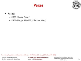 Lecture Notes Prepared by:
Dr. Amr Bayoumi, Dr. Nadia Rafat
Solid State Electronics EC210, Spring 2015
Arab Academy for Science and Technology
AAST – Cairo,
Lecture 9:E-K Diagram, Band Gap,
Effective Mass 3
From Principles of Electronic Materials and Devices, Third Edition, S.O. Kasap (© McGraw-Hill, 2005)
Pages
• Kasap:
– P.355 (Kronig Penny)
– P.303-304, p. 454-455 (Effective Mass)
Lecture 8: Band Theory: Kronig-Penny
Model and Effective Mass
 