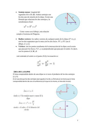 7
 Semieje menor: longitud del
segmento OJ o OL (b). Ambos semiejes son
los dos ejes de simetría de la elipse. Existe una
fórmula que relaciona los dos semiejes y la
semidistancia focal:
Como vemos en el dibujo, esta relación
cumple el teorema de Pitágoras.
 Radios vectores: los radios vectores de cualquier punto de la elipse (P=(x,y))
son los dos segmentos que lo unen con los dos focos. PF1 y PF2 (en el
dibujo, d1 y d2).
 Vértices: son los puntos resultantes de la intersección de la elipse con la recta
que pasa por los focos, F1F2, y su perpendicular que pasa por el centro. Es decir,
son los puntos I, J, K y L
esté centrada (el centro es el punto (0,0)), la ecuación es:
ÁREA DE LAELIPSE
El área comprendida dentro de una elipse es π veces el producto de los dos semiejes
(a y b).
En el caso de que los dos semiejes sean iguales (r=a=b), su fórmula es la misma que el área
comprendida dentro de una circunferencia (o lo que es lo mismo, el área del círculo):
 
