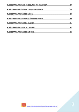 https://tudodenutricao.lojavirtualnuvem.com.br/
3
FLUXOGRAMA PREPARO DE LEGUMES NA MANTEIGA 27
FLUXOGRAMA PREPARO DE VERDURA REFOGADA 28
FLUXOGRAMA PREPARO DE FAROFA 29
FLUXOGRAMA PREPARO DE GRÃOS PARA SALADA 30
FLUXOGRAMA PREPARO DA CANJICA 31
FLUXOGRAMA PREPARO DE OMELETE 32
FLUXOGRAMA PREPARO DE LANCHES 33
 