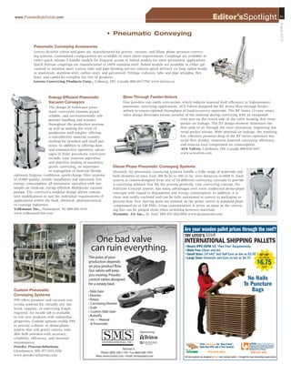 www.PowderBulkSolids.com Editor’sSpotlight 21
August2014
• Pneumatic Conveying
Dense Phase Pneumatic Conveying Systems
Dynamic Air pneumatic conveying systems handle a wide range of materials and
bulk densities at rates from 500 lb/hr to 450 tn/hr, over distances to 6000 ft. Each
system is custom-designed from one of 16 different conveying concepts to provide
a conveying solution that fits the process perfectly. One conveying concept, the
Full-Line Concept system, has many advantages over more traditional dense-phase
concepts with regard to degradation and energy consumption. In addition, it is
clean and totally enclosed and can be fully automated to convey to packaging or
process bins. Few moving parts are utilized, as the prime mover is standard plant
compressed air at 100 PSIG. Cross contamination is never an issue as the convey-
ing line can be purged clean when switching between materials.
Dynamic Air Inc., St. Paul, MN 651-484-2900 www.dynamicair.com
Blow-Through Feeder/Airlock
Fine powders can easily over-aerate, which reduces material feed efficiency in high-pressure
pneumatic conveying applications. ACS Valves designed the BT Series blow-through feeder/
airlock to ensure optimal throughput of hard-to-convey materials. The BT Series 12-vane rotary
valve design decreases excess aeration of the material during conveying with an integrated
vent port on the return side of the valve housing that vents
pocket air leakage. The BT design element minimizes the
flow path of air through the rotor clearances, improving ma-
terial pocket release. With minimal air leakage, the resulting
low, effective pressure drop of the BT Series optimizes ma-
terial flow density, improves material conveying efficiency,
and reduces total compressed air consumption.
ACS Valves, Caledonia, ON, Canada 800-655-3447
www.acsvalves.com
Pneumatic Conveying Accessories
Lorenz diverter valves and gates are manufactured for gravity, vacuum, and dilute phase pressure convey-
ing systems. Customized configurations are available to meet client requirements. Couplings are available in
either quick release T-handle models for frequent access or bolted models for more permanent applications.
Quick Release couplings are manufactured of 100% stainless steel. Bolted models are available in either gal-
vanized or stainless steel. Lorenz tube and pipe bending service ensures quick delivery on long radius bends
in aluminum, stainless steel, carbon steel, and galvanized. Fittings, reducers, tube and pipe straights, flex
hose, and camlocks complete the line of products.
Lorenz Conveying Products Corp., Cobourg, ON, Canada 800-263-7782 www.lorenz.ca
Custom Pneumatic
Conveying Systems
PPS offers pressure and vacuum con-
veying systems for virtually any ma-
terial, capacity, or conveying length
required. An on-site lab is available
to test new products with unfamiliar
properties. Custom options enable PPS
to provide a dilute- or dense-phase
system that will gently convey valu-
able bulk powders with accuracy,
reliability, efficiency, and minimal
maintenance.
Powder Process-Solutions,
Chanhassen, MN 877-933-2556
www.powder-solutions.com
Are your wooden pallet prices through the roof?
Visit Litco.com for “Buy it Now”,
Bulk Buy RFQ and a Free Sample
•Meets IPPC-ISPM 15–“Pest Free” Requirements
•Mold Free–Clean and dry
•Small Sizes–24”x40” and Half Euro as low as $3.95
•Large Sizes–Domestic and Euro as low as $6.75
All Litco products are designed to Carry your products safely on through the most demanding supply chains
TRY LITCO’S
INTERNATIONAL SHIPPING PALLETS
48”×40”
AS LOW AS
$6.75EACH
855.296.2891
48 x 40
Buy Now
No Nails
To Puncture
Bags
Energy-Efficient Pneumatic
Vacuum Conveyors
The design of Volkmann pneu-
matic conveyors ensures secure,
reliable, and environmentally safe
powder handling and transfer
throughout the production process,
as well as making the work of
production staff simpler, offering
a cost-effective material transfer
method for powders and small par-
ticles. In addition to offering dust-
and emission-free operation, advan-
tages of these pneumatic conveyors
include: easy material aspiration
and dust-free loading of machines;
gentle conveying, no separation
or segregation of material blends;
optimum hygiene conditions; quick-change filter systems
in cGMP quality; simple installation and operation; low
energy consumption; all pneumatic operation with one
simple air hook-up; energy-efficient Multijector vacuum
pumps. The conveyor’s modular design allows custom-
ized modifications to suit the individual requirements of
applications within the food, chemical, pharmaceutical,
or coatings industries.
Volkmann Inc., Hainesport, NJ 609-265–0101
www.volkmannUSA.com
Normal, IL
1IPOF	
t'BY	

Web: www.smsint.com t Email: smsint@aol.com
t Slide Gate
t Diverter
t Rotary
t Conveying Diverter
t Scale
t Custom Slide Gate
t Iris — Manual
 Pneumatic
Representing
The pulse of your
production depends
Our valves will keep
you moving. Powder
control valves designed
for a steady beat.
One bad valve
can ruin everything.
ES466025_PB1408_021.pgs 07.16.2014 01:57 UBMblackyellowmagentacyan
 