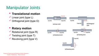 Base Rotation Joint Robot Analysis for balancing, kinematics | PPTX