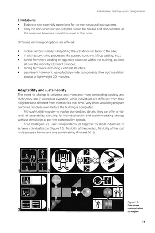 Offsite Architecture Constructing The Future Quale John D Smith | PDF