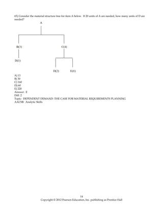 65) Consider the material structure tree for item A below. If 20 units of A are needed, how many units of D are
needed?
A) 11
B) 30
C) 160
D) 60
E) 220
Answer: E
Diff: 2
Topic: DEPENDENT DEMAND: THE CASE FOR MATERIAL REQUIREMENTS PLANNING
AACSB: Analytic Skills
14
Copyright © 2012 Pearson Education, Inc. publishing as Prentice Hall
 