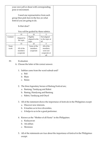 your own yell or shout with corresponding
pose or movement.
I need one representative from each
group then pick here in the box on what
festival you are going to do.
Is that clear?
You will be guided by these rubrics.
15 10 5
Content
Aligned in
the topic
Slightly
aligned in the
topic
Not aligned
in the topic at
all
15 10 5
Team
work All of the
members
cooperate
Some of the
members
cooperate
All of the
members
were not
cooperate at
all
IV. Evaluation
A. Choose the letter of the correct answer.
1. Sublian came from the word subsub and?
a. Bali
b. Blain
c. Bulan
2. The three legendary heroes of Ibalong Festival are;
a. Bantong, Tandayag and Rabot
b. Bantog, Handyong and Bantong
c. Rabot, Tandayag and Oryol
3. All of the statement shows the importance of festivals in the Philippines except:
a. Discover new interests.
b. It teaches us to love diversities.
c. It helps to us to be a good performer.
4. Known as the “Mother of all Fiesta” in the Philippines.
a. Kadayawan
b. Ati-atihan
c. Moriones
5. All of the statements are true about the importance of festival in the Philippines
except:
 