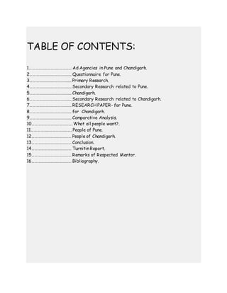 TABLE OF CONTENTS:
1…………………………………… Ad Agencies in Pune and Chandigarh.
2………………………………….. Questionnaire for Pune.
3………………………………….. Primary Research.
4………………………………….. Secondary Research related to Pune.
5………………………………….. Chandigarh.
6………………………………….. Secondary Research related to Chandigarh.
7………………………………….. RESEARCH PAPER- for Pune.
8………………………………….. for Chandigarh.
9………………………………….. Comparative Analysis.
10………………………………….What all people want?.
11…………………………………. People of Pune.
12………………………………… People of Chandigarh.
13………………………………… Conclusion.
14………………………………… Turnitin Report.
15………………………………… Remarks of Respected Mentor.
16………………………………… Bibliography.
 