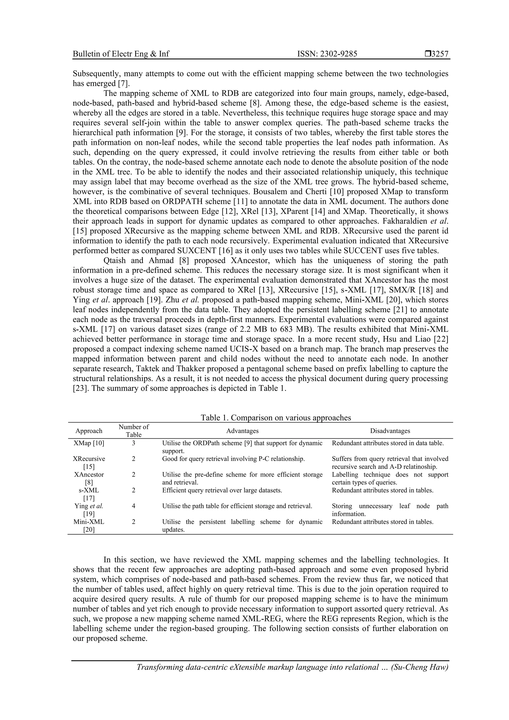 Bulletin of Electr Eng & Inf ISSN: 2302-9285  Transforming data-centric eXtensible markup language into relational … (Su-Cheng Haw) 3257 Subsequently, many attempts to come out with the efficient mapping scheme between the two technologies has emerged [7]. The mapping scheme of XML to RDB are categorized into four main groups, namely, edge-based, node-based, path-based and hybrid-based scheme [8]. Among these, the edge-based scheme is the easiest, whereby all the edges are stored in a table. Nevertheless, this technique requires huge storage space and may requires several self-join within the table to answer complex queries. The path-based scheme tracks the hierarchical path information [9]. For the storage, it consists of two tables, whereby the first table stores the path information on non-leaf nodes, while the second table properties the leaf nodes path information. As such, depending on the query expressed, it could involve retrieving the results from either table or both tables. On the contray, the node-based scheme annotate each node to denote the absolute position of the node in the XML tree. To be able to identify the nodes and their associated relationship uniquely, this technique may assign label that may become overhead as the size of the XML tree grows. The hybrid-based scheme, however, is the combinative of several techniques. Bousalem and Cherti [10] proposed XMap to transform XML into RDB based on ORDPATH scheme [11] to annotate the data in XML document. The authors done the theoretical comparisons between Edge [12], XRel [13], XParent [14] and XMap. Theoretically, it shows their approach leads in support for dynamic updates as compared to other approaches. Fakharaldien et al. [15] proposed XRecursive as the mapping scheme between XML and RDB. XRecursive used the parent id information to identify the path to each node recursively. Experimental evaluation indicated that XRecursive performed better as compared SUXCENT [16] as it only uses two tables while SUCCENT uses five tables. Qtaish and Ahmad [8] proposed XAncestor, which has the uniqueness of storing the path information in a pre-defined scheme. This reduces the necessary storage size. It is most significant when it involves a huge size of the dataset. The experimental evaluation demonstrated that XAncestor has the most robust storage time and space as compared to XRel [13], XRecursive [15], s-XML [17], SMX/R [18] and Ying et al. approach [19]. Zhu et al. proposed a path-based mapping scheme, Mini-XML [20], which stores leaf nodes independently from the data table. They adopted the persistent labelling scheme [21] to annotate each node as the traversal proceeds in depth-first manners. Experimental evaluations were compared against s-XML [17] on various dataset sizes (range of 2.2 MB to 683 MB). The results exhibited that Mini-XML achieved better performance in storage time and storage space. In a more recent study, Hsu and Liao [22] proposed a compact indexing scheme named UCIS-X based on a branch map. The branch map preserves the mapped information between parent and child nodes without the need to annotate each node. In another separate research, Taktek and Thakker proposed a pentagonal scheme based on prefix labelling to capture the structural relationships. As a result, it is not needed to access the physical document during query processing [23]. The summary of some approaches is depicted in Table 1. Table 1. Comparison on various approaches Approach Number of Table Advantages Disadvantages XMap [10] 3 Utilise the ORDPath scheme [9] that support for dynamic support. Redundant attributes stored in data table. XRecursive [15] 2 Good for query retrieval involving P-C relationship. Suffers from query retrieval that involved recursive search and A-D relatinoship. XAncestor [8] 2 Utilise the pre-define scheme for more efficient storage and retrieval. Labelling technique does not support certain types of queries. s-XML [17] 2 Efficient query retrieval over large datasets. Redundant attributes stored in tables. Ying et al. [19] 4 Utilise the path table for efficient storage and retrieval. Storing unnecessary leaf node path information. Mini-XML [20] 2 Utilise the persistent labelling scheme for dynamic updates. Redundant attributes stored in tables. In this section, we have reviewed the XML mapping schemes and the labelling technologies. It shows that the recent few approaches are adopting path-based approach and some even proposed hybrid system, which comprises of node-based and path-based schemes. From the review thus far, we noticed that the number of tables used, affect highly on query retrieval time. This is due to the join operation required to acquire desired query results. A rule of thumb for our proposed mapping scheme is to have the minimum number of tables and yet rich enough to provide necessary information to support assorted query retrieval. As such, we propose a new mapping scheme named XML-REG, where the REG represents Region, which is the labelling scheme under the region-based grouping. The following section consists of further elaboration on our proposed scheme. 