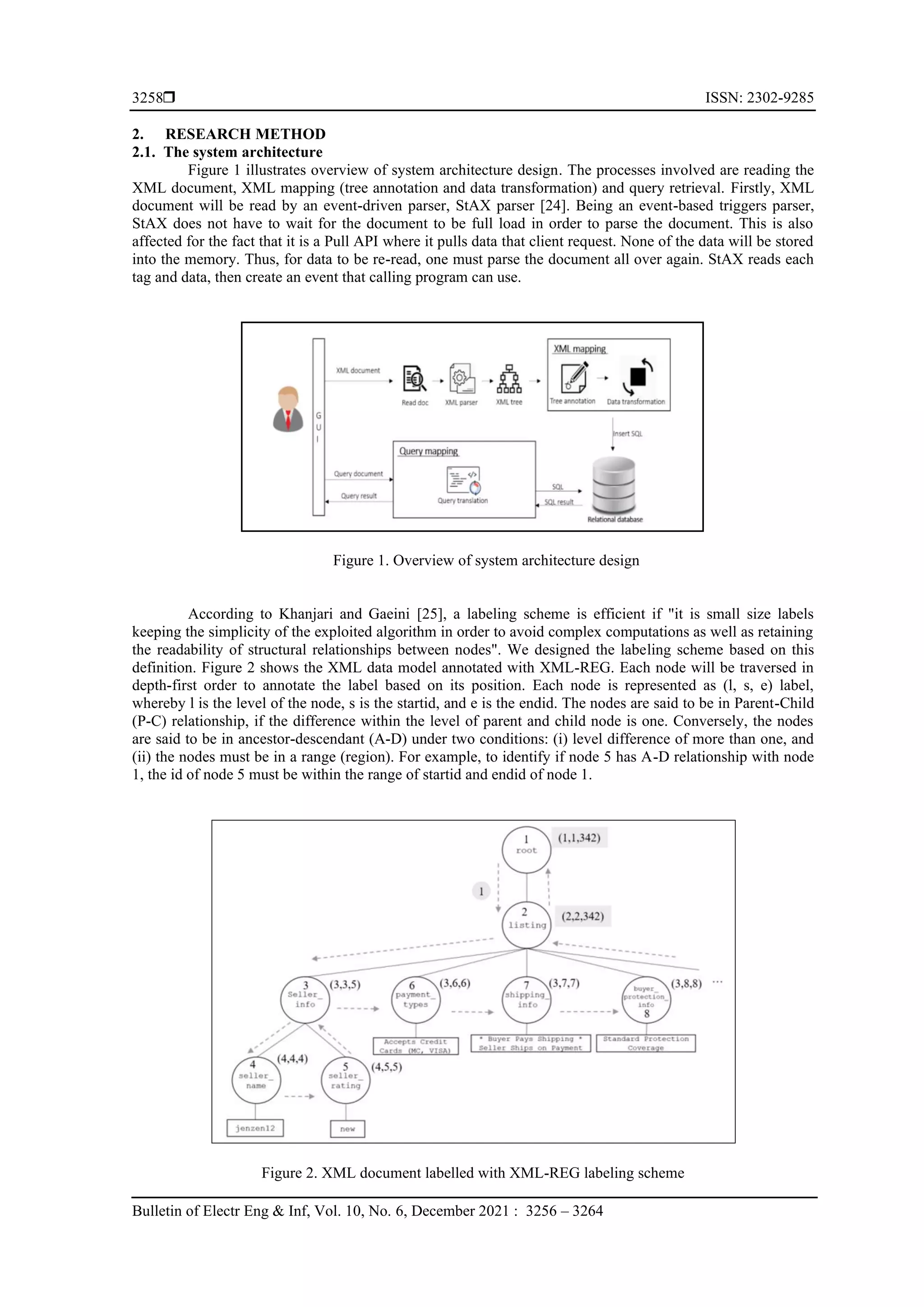  ISSN: 2302-9285 Bulletin of Electr Eng & Inf, Vol. 10, No. 6, December 2021 : 3256 – 3264 3258 2. RESEARCH METHOD 2.1. The system architecture Figure 1 illustrates overview of system architecture design. The processes involved are reading the XML document, XML mapping (tree annotation and data transformation) and query retrieval. Firstly, XML document will be read by an event-driven parser, StAX parser [24]. Being an event-based triggers parser, StAX does not have to wait for the document to be full load in order to parse the document. This is also affected for the fact that it is a Pull API where it pulls data that client request. None of the data will be stored into the memory. Thus, for data to be re-read, one must parse the document all over again. StAX reads each tag and data, then create an event that calling program can use. Figure 1. Overview of system architecture design According to Khanjari and Gaeini [25], a labeling scheme is efficient if "it is small size labels keeping the simplicity of the exploited algorithm in order to avoid complex computations as well as retaining the readability of structural relationships between nodes". We designed the labeling scheme based on this definition. Figure 2 shows the XML data model annotated with XML-REG. Each node will be traversed in depth-first order to annotate the label based on its position. Each node is represented as (l, s, e) label, whereby l is the level of the node, s is the startid, and e is the endid. The nodes are said to be in Parent-Child (P-C) relationship, if the difference within the level of parent and child node is one. Conversely, the nodes are said to be in ancestor-descendant (A-D) under two conditions: (i) level difference of more than one, and (ii) the nodes must be in a range (region). For example, to identify if node 5 has A-D relationship with node 1, the id of node 5 must be within the range of startid and endid of node 1. Figure 2. XML document labelled with XML-REG labeling scheme 