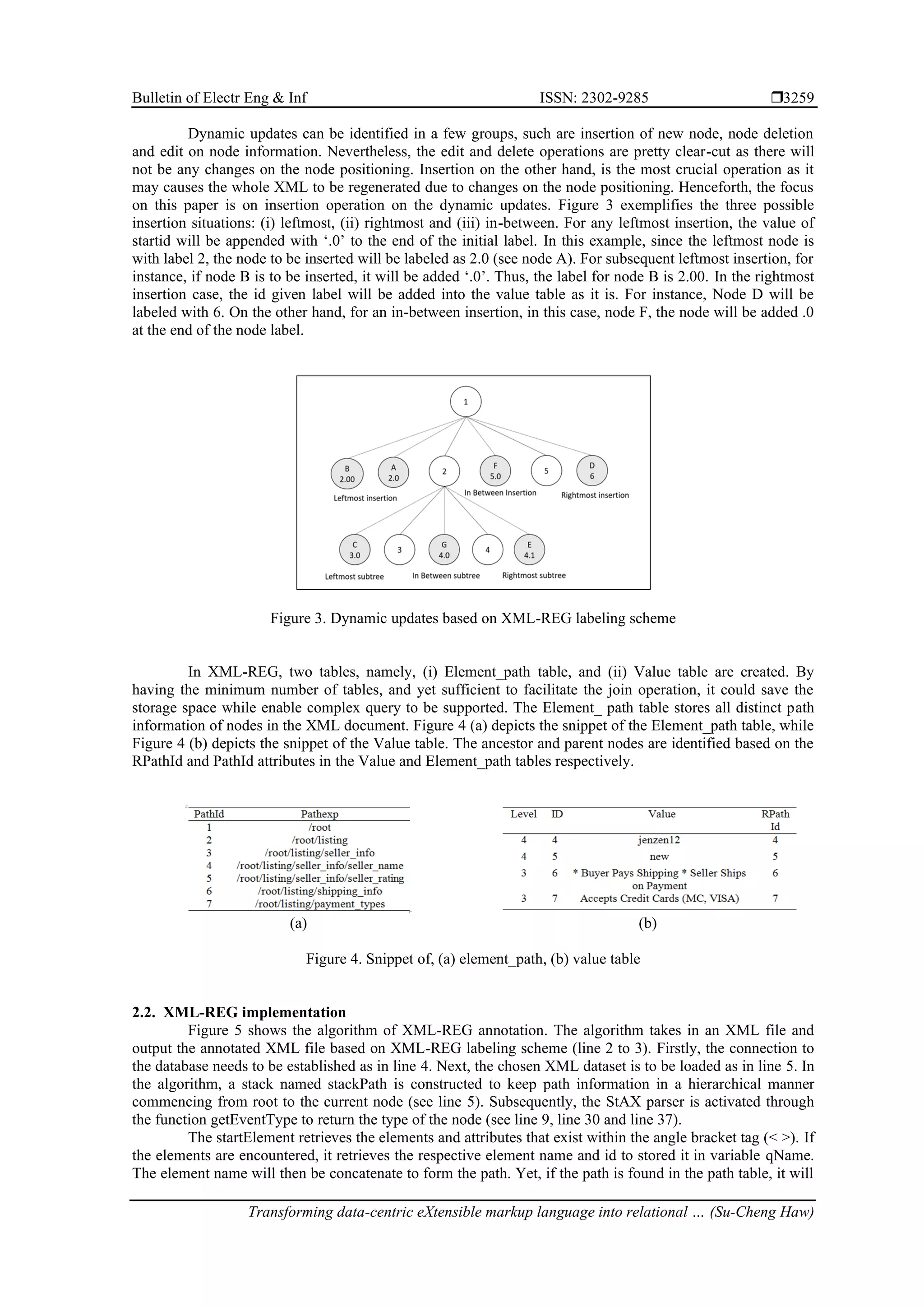 Bulletin of Electr Eng & Inf ISSN: 2302-9285  Transforming data-centric eXtensible markup language into relational … (Su-Cheng Haw) 3259 Dynamic updates can be identified in a few groups, such are insertion of new node, node deletion and edit on node information. Nevertheless, the edit and delete operations are pretty clear-cut as there will not be any changes on the node positioning. Insertion on the other hand, is the most crucial operation as it may causes the whole XML to be regenerated due to changes on the node positioning. Henceforth, the focus on this paper is on insertion operation on the dynamic updates. Figure 3 exemplifies the three possible insertion situations: (i) leftmost, (ii) rightmost and (iii) in-between. For any leftmost insertion, the value of startid will be appended with ‘.0’ to the end of the initial label. In this example, since the leftmost node is with label 2, the node to be inserted will be labeled as 2.0 (see node A). For subsequent leftmost insertion, for instance, if node B is to be inserted, it will be added ‘.0’. Thus, the label for node B is 2.00. In the rightmost insertion case, the id given label will be added into the value table as it is. For instance, Node D will be labeled with 6. On the other hand, for an in-between insertion, in this case, node F, the node will be added .0 at the end of the node label. Figure 3. Dynamic updates based on XML-REG labeling scheme In XML-REG, two tables, namely, (i) Element_path table, and (ii) Value table are created. By having the minimum number of tables, and yet sufficient to facilitate the join operation, it could save the storage space while enable complex query to be supported. The Element_ path table stores all distinct path information of nodes in the XML document. Figure 4 (a) depicts the snippet of the Element_path table, while Figure 4 (b) depicts the snippet of the Value table. The ancestor and parent nodes are identified based on the RPathId and PathId attributes in the Value and Element_path tables respectively. (a) (b) Figure 4. Snippet of, (a) element_path, (b) value table 2.2. XML-REG implementation Figure 5 shows the algorithm of XML-REG annotation. The algorithm takes in an XML file and output the annotated XML file based on XML-REG labeling scheme (line 2 to 3). Firstly, the connection to the database needs to be established as in line 4. Next, the chosen XML dataset is to be loaded as in line 5. In the algorithm, a stack named stackPath is constructed to keep path information in a hierarchical manner commencing from root to the current node (see line 5). Subsequently, the StAX parser is activated through the function getEventType to return the type of the node (see line 9, line 30 and line 37). The startElement retrieves the elements and attributes that exist within the angle bracket tag (< >). If the elements are encountered, it retrieves the respective element name and id to stored it in variable qName. The element name will then be concatenate to form the path. Yet, if the path is found in the path table, it will 