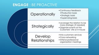 ENGAGE : BE PROACTIVE
Operationally
Strategically
Develop
Relationships
•Continuous feedback
•Production basis
•Strategic basis
•Supervising basis
•Leverage the relation to be
more strategic (if needed)
•Organize events at the
Customers’ site or in-house
•Into customers services
•Cross-networking
•Attend professional
organization meetings
 