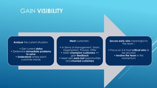 GAIN VISIBILITY
Analyze the current situation:
• Get current status
• Determine Immediate problems
to solve
• Understand where each
customer stands
Meet customers :
• In terms of Management, Team,
Organization, Process, Offer
• Meet champion customers =>
gain feedback
• Meet also early lost opportunities
and churned customers
Secure early wins meaningful to
the team :
• Focus on 3-4 most critical wins to
be secured
• Involve the team in this
momentum
 
