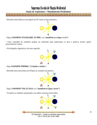 SupremaEscoladeMagiaOcidental
Seção de Aspirantes – Mandamento Preliminar
© Copyright – Todos os direitos reservados
Lei nº 9.610 de 19.02.1998
4
- Desenhe outra linha em um ângulo de 45º entre as duas primeiras.
- Diga: LOOMINE TULEKAHJU JÁ ÕHU, ou ("manifeste-se o fogo e o Ar”).
- Uma variedade de símbolos podem ser utilizados para representar os dois e pode-se incluir sigilos
pessoalmente criados.
- Os triângulos alquímicos são uma sugestão.
- Diga LOOMINE PÖÖRIS, ("Criando o vórtice").
- Desenhe uma outra linha em 45ºgrau ao contrário da anterior;
- Diga: LOOMINE VEE JÁ MAA ou ("manifeste-se água e terra").
- Visualize os símbolos apropriados em ambos extremos desta linha.
 