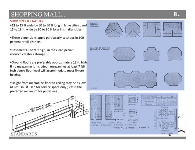 Simple Mall Format 352967258-Standards-for-Shopping-Mall-Ppt.pdf