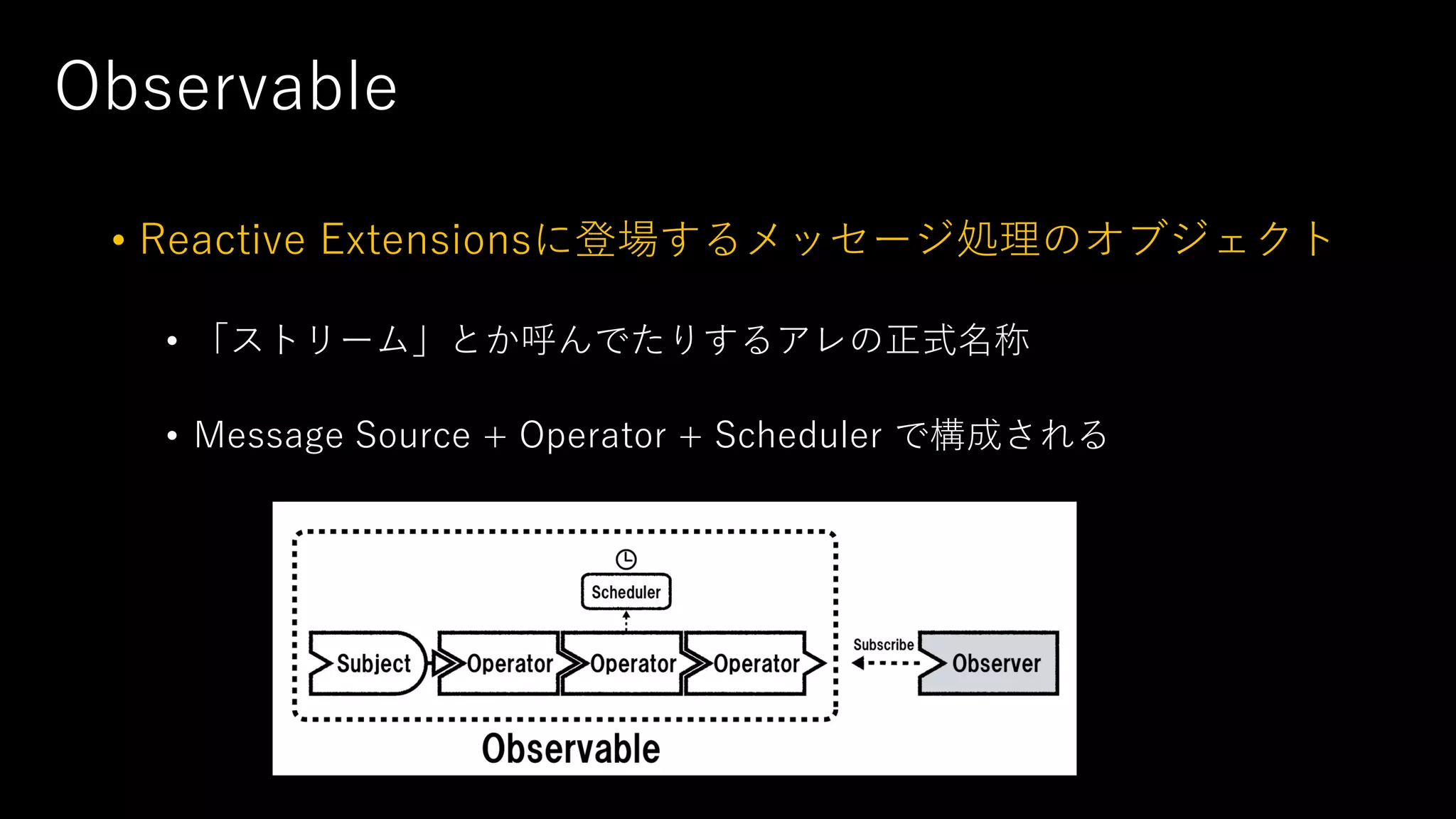 Observable
• Reactive Extensionsに登場するメッセージ処理のオブジェクト
• 「ストリーム」とか呼んでたりするアレの正式名称
• Message Source + Operator + Scheduler で構成される
 