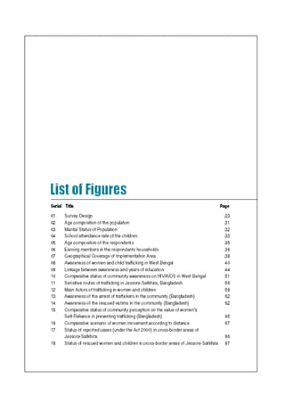 Concern Book Follow up Study